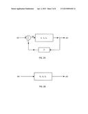 Amplifier with Variable Feedback Impedance diagram and image