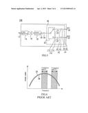 SEMICONDUCTOR DEVICE diagram and image