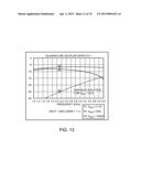 RECONFIGURABLE LOAD MODULATION AMPLIFIER diagram and image