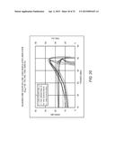 RECONFIGURABLE LOAD MODULATION AMPLIFIER diagram and image