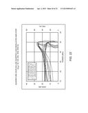 RECONFIGURABLE LOAD MODULATION AMPLIFIER diagram and image