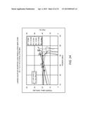 RECONFIGURABLE LOAD MODULATION AMPLIFIER diagram and image