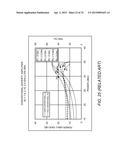 RECONFIGURABLE LOAD MODULATION AMPLIFIER diagram and image