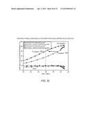 RECONFIGURABLE LOAD MODULATION AMPLIFIER diagram and image