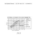 RECONFIGURABLE LOAD MODULATION AMPLIFIER diagram and image