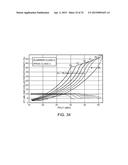 RECONFIGURABLE LOAD MODULATION AMPLIFIER diagram and image