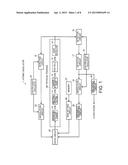 ATOMIC OSCILLATOR, ELECTRONIC APPARATUS, MOVING OBJECT, AND MANUFACTURING     METHOD OF ATOMIC OSCILLATOR diagram and image