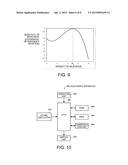 ATOMIC OSCILLATOR, ELECTRONIC APPARATUS, MOVING OBJECT, AND MANUFACTURING     METHOD OF ATOMIC OSCILLATOR diagram and image