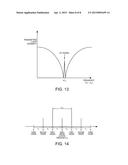 ATOMIC OSCILLATOR, ELECTRONIC APPARATUS, MOVING OBJECT, AND MANUFACTURING     METHOD OF ATOMIC OSCILLATOR diagram and image