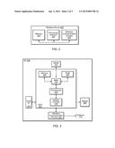 Remote Control Configuration using a Remote Control Profile diagram and image