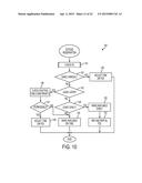 Computer-Implemented System And Method For Providing Management Of Motor     Vehicle Parking Spaces During Scheduled Street Sweeping diagram and image