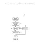 Computer-Implemented System And Method For Providing Management Of Motor     Vehicle Parking Spaces During Scheduled Street Sweeping diagram and image