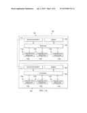 APPARATUS AND METHOD FOR MULTILEVEL CODING (MLC) WITH BINARY ALPHABET     POLAR CODES diagram and image