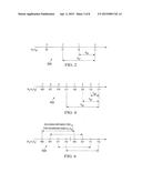 APPARATUS AND METHOD FOR MULTILEVEL CODING (MLC) WITH BINARY ALPHABET     POLAR CODES diagram and image