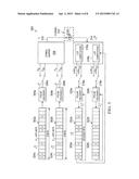 APPARATUS AND METHOD FOR MULTILEVEL CODING (MLC) WITH BINARY ALPHABET     POLAR CODES diagram and image