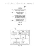 APPARATUS AND METHOD FOR MULTILEVEL CODING (MLC) WITH BINARY ALPHABET     POLAR CODES diagram and image