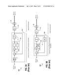 Sampling/Quantization Converters diagram and image