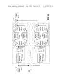 Sampling/Quantization Converters diagram and image