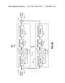 Sampling/Quantization Converters diagram and image