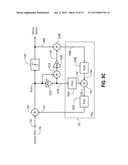 Sampling/Quantization Converters diagram and image