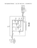 Sampling/Quantization Converters diagram and image