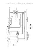 Sampling/Quantization Converters diagram and image