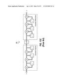 Sampling/Quantization Converters diagram and image