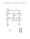 Sampling/Quantization Converters diagram and image