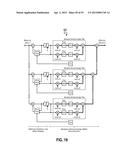 Sampling/Quantization Converters diagram and image