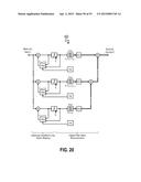 Sampling/Quantization Converters diagram and image