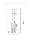 COLLOCATED OMNIDIRECTIONAL DUAL-POLARIZED ANTENNA diagram and image