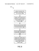 COLLOCATED OMNIDIRECTIONAL DUAL-POLARIZED ANTENNA diagram and image