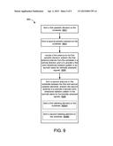 COLLOCATED OMNIDIRECTIONAL DUAL-POLARIZED ANTENNA diagram and image