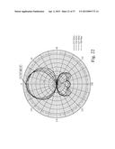 Antenna Assemblies Including Antenna Elements with Dielectric for Forming     Closed Bow Tie Shapes diagram and image