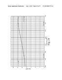 Antenna Assemblies Including Antenna Elements with Dielectric for Forming     Closed Bow Tie Shapes diagram and image