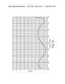 Antenna Assemblies Including Antenna Elements with Dielectric for Forming     Closed Bow Tie Shapes diagram and image