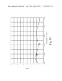 Antenna Assemblies Including Antenna Elements with Dielectric for Forming     Closed Bow Tie Shapes diagram and image