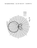 Antenna Assemblies Including Antenna Elements with Dielectric for Forming     Closed Bow Tie Shapes diagram and image