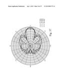 Antenna Assemblies Including Antenna Elements with Dielectric for Forming     Closed Bow Tie Shapes diagram and image