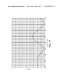 Antenna Assemblies Including Antenna Elements with Dielectric for Forming     Closed Bow Tie Shapes diagram and image