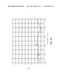 Antenna Assemblies Including Antenna Elements with Dielectric for Forming     Closed Bow Tie Shapes diagram and image