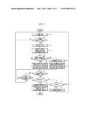 DISPLAY APPARATUS AND METHOD OF CONTROLLING THE SAME diagram and image