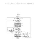 DISPLAY APPARATUS AND METHOD OF CONTROLLING THE SAME diagram and image