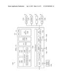 MULTI-FUNCTION KEY IN A KEYBOARD FOR AN ELECTRONIC DEVICE diagram and image