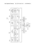 MULTI-FUNCTION KEY IN A KEYBOARD FOR AN ELECTRONIC DEVICE diagram and image