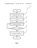 User Interface of an Electronic Apparatus for Adjusting Dynamically Sizes     of Displayed Items diagram and image