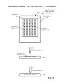 User Interface of an Electronic Apparatus for Adjusting Dynamically Sizes     of Displayed Items diagram and image