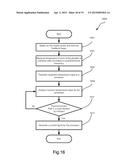 User Interface of an Electronic Apparatus for Adjusting Dynamically Sizes     of Displayed Items diagram and image