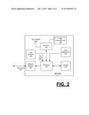 CONTROLLING A COMPUTING DEVICE USING A TAP SEQUENCE AS USER INPUT diagram and image