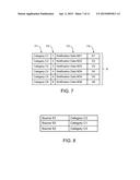 MANAGEMENT OF DATA IN AN ELECTRONIC DEVICE diagram and image